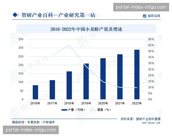 “财务报告显示：法甲联赛2025-26赛季转播收入预计增长8%”